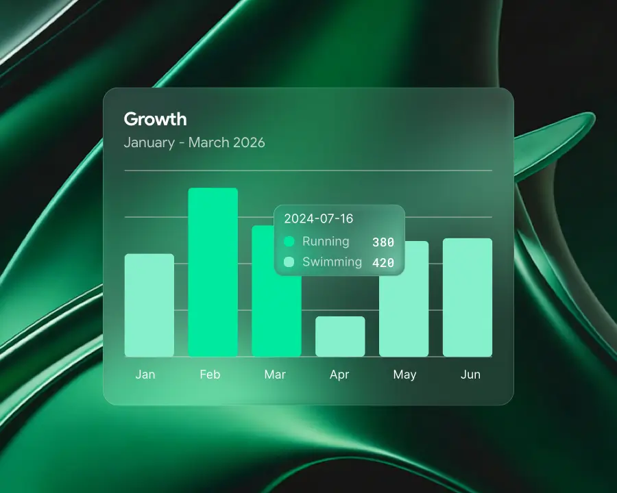Smarter Infrastructure For Growing Brands